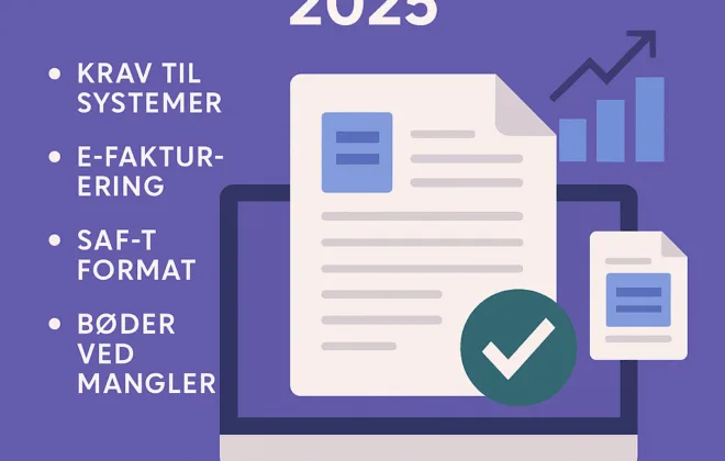 Flad grafisk illustration med titlen “Digital bogføring 2025”. I midten ses en computerskærm med dokumenter og et grønt flueben, omgivet af ikoner og grafer. Til venstre står punkterne: “Krav til systemer”, “E-fakturering”, “SAF-T format”, “Bøder ved mangler”